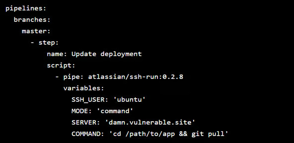 Bitbucket Pipelines Exploitation