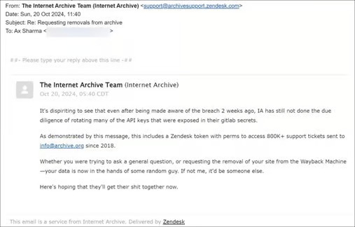 Zendesk Exploitation