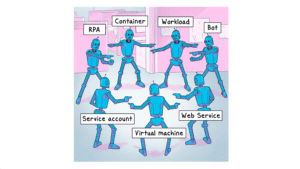 Beyond security basics: How traditional best practices have failed machine identity