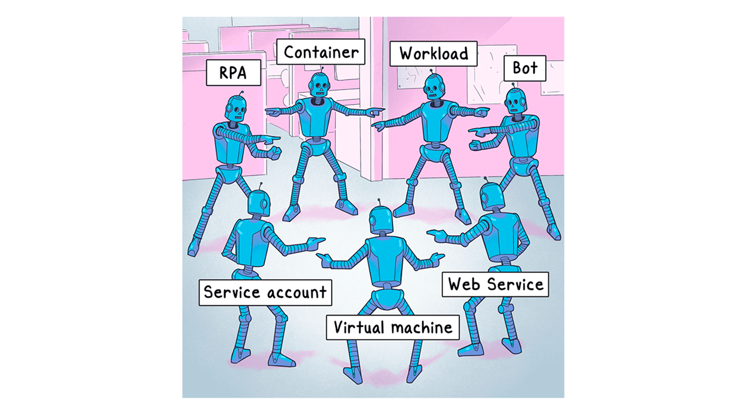 Beyond security basics: How traditional best practices have failed machine identity