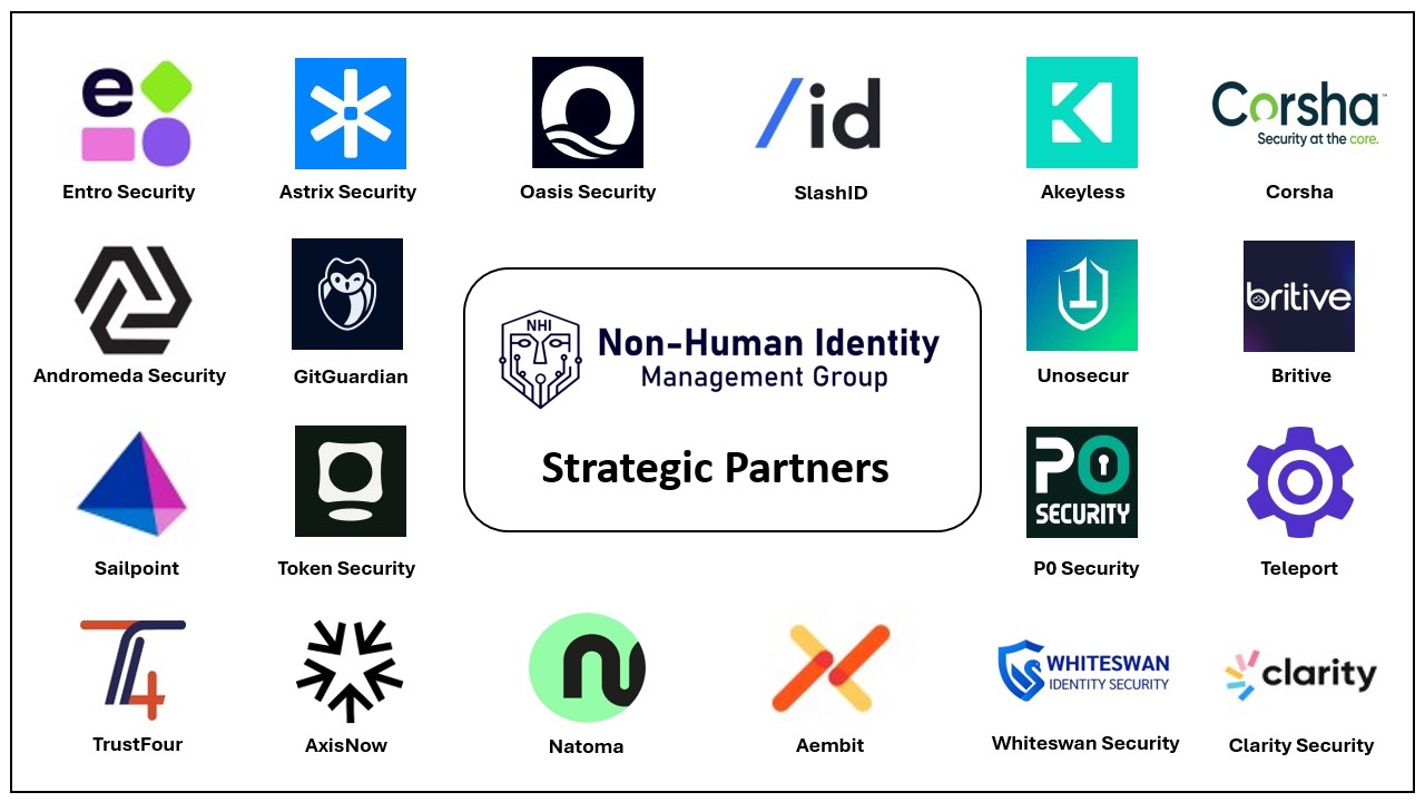NHI Mgmt Group – 20 Strategic Partnerships Announced