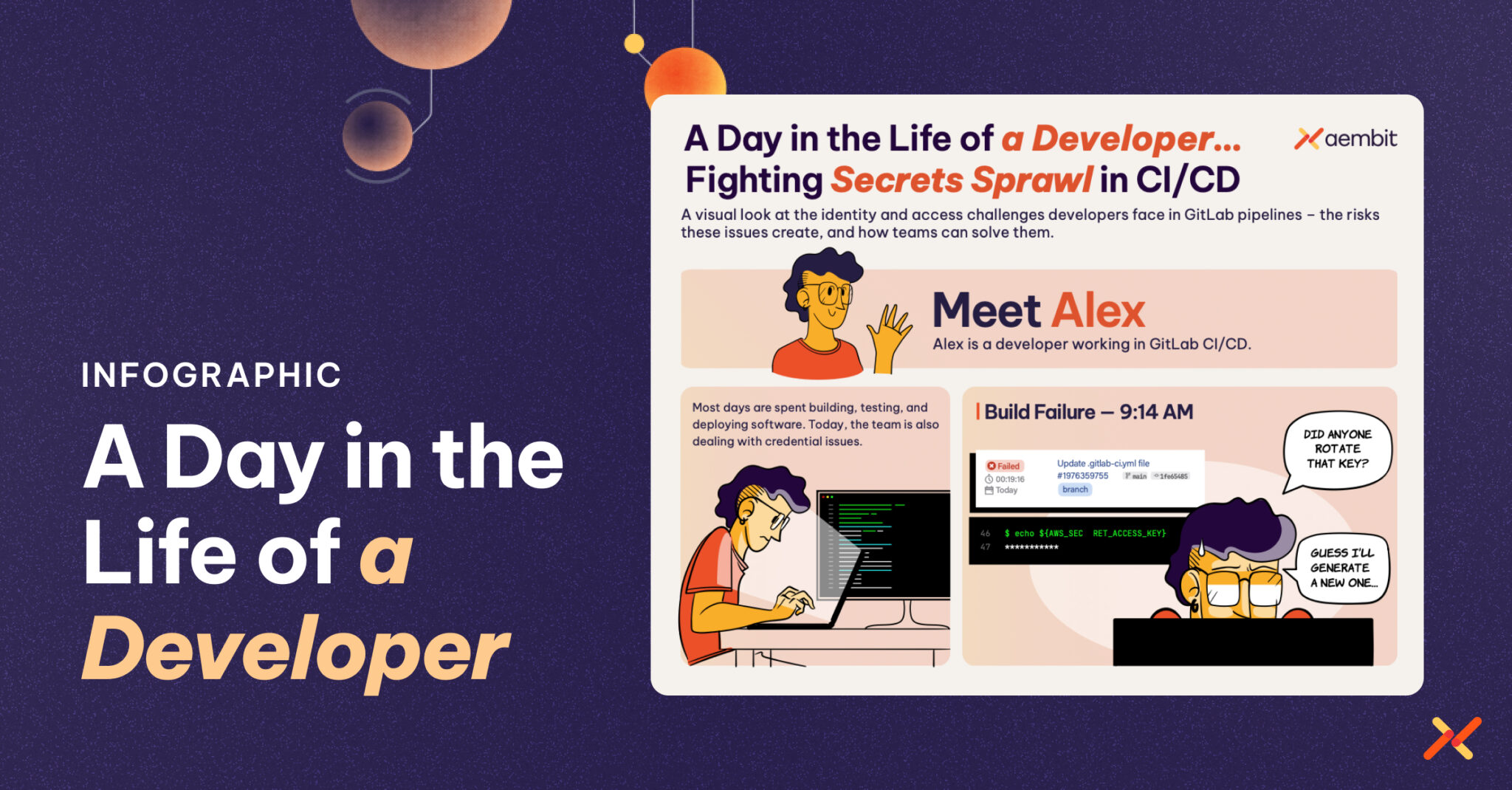 A Day in the Life of a Developer