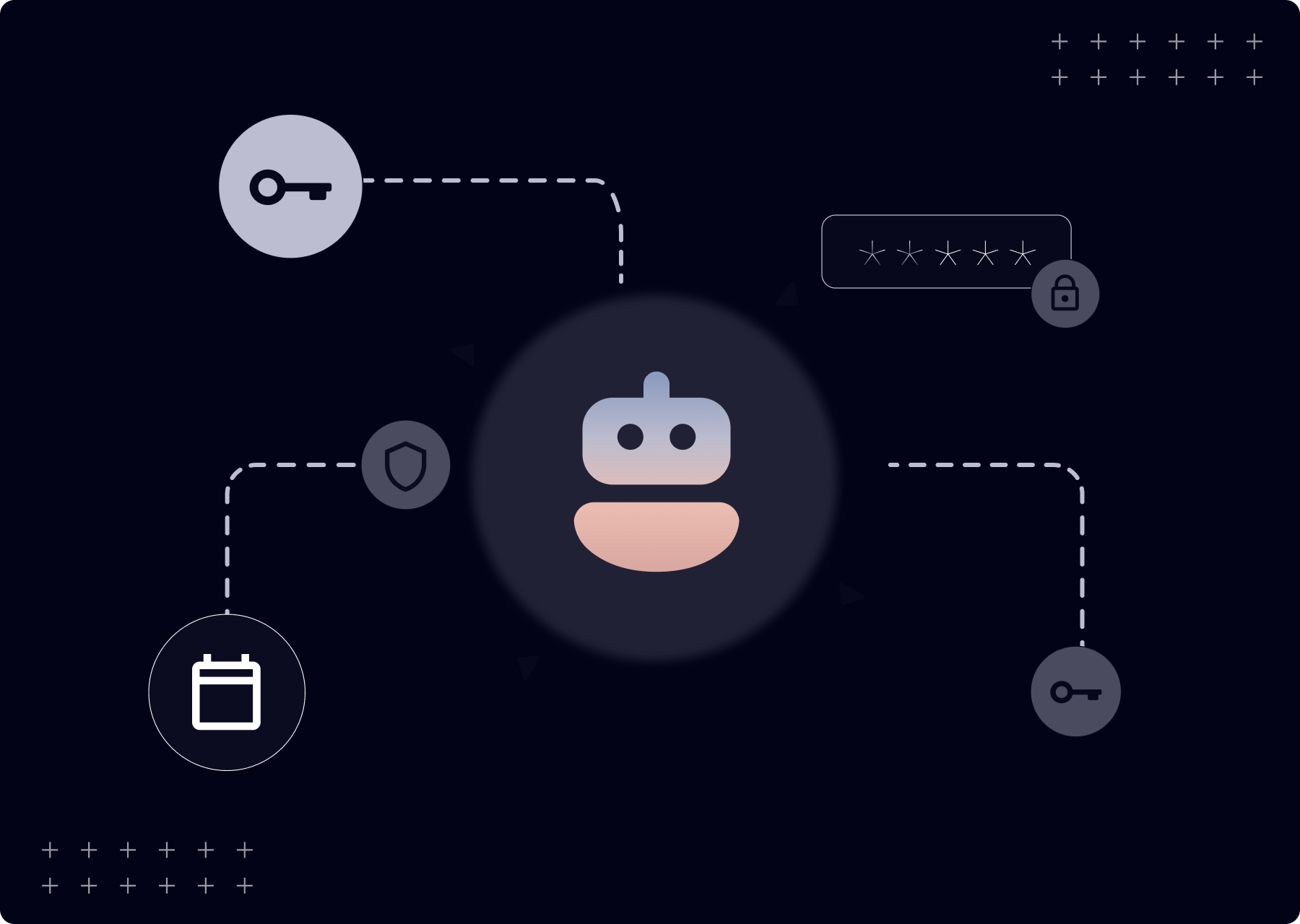 Govern the Mix: Static and Federated Non-Human Identities