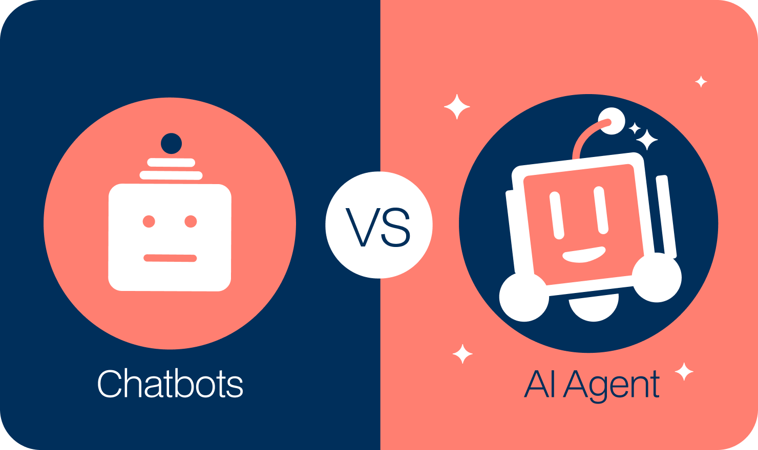 AI Agents vs. AI Chatbots: Understanding the Difference by Astrix Security