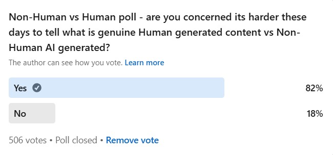 Poll – Can you tell what is genuine Human generated SME content vs Non-Human generated ?