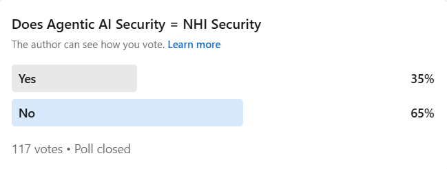Poll – Does Agentic AI Security = NHI Security?