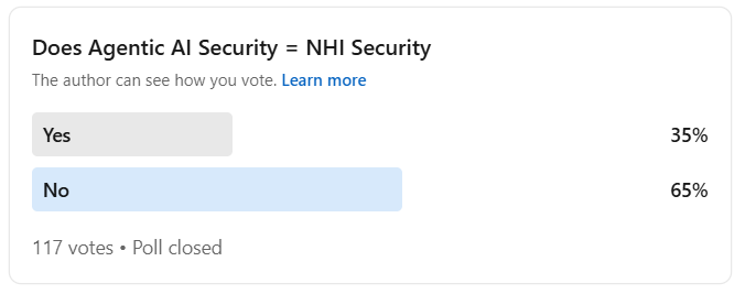Poll - Does Agentic AI Security = NHI Security? by NHI Mgmt Group