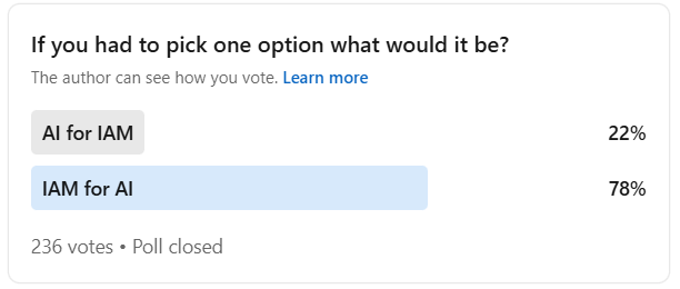 Poll – If you had to pick one option, what would it be?