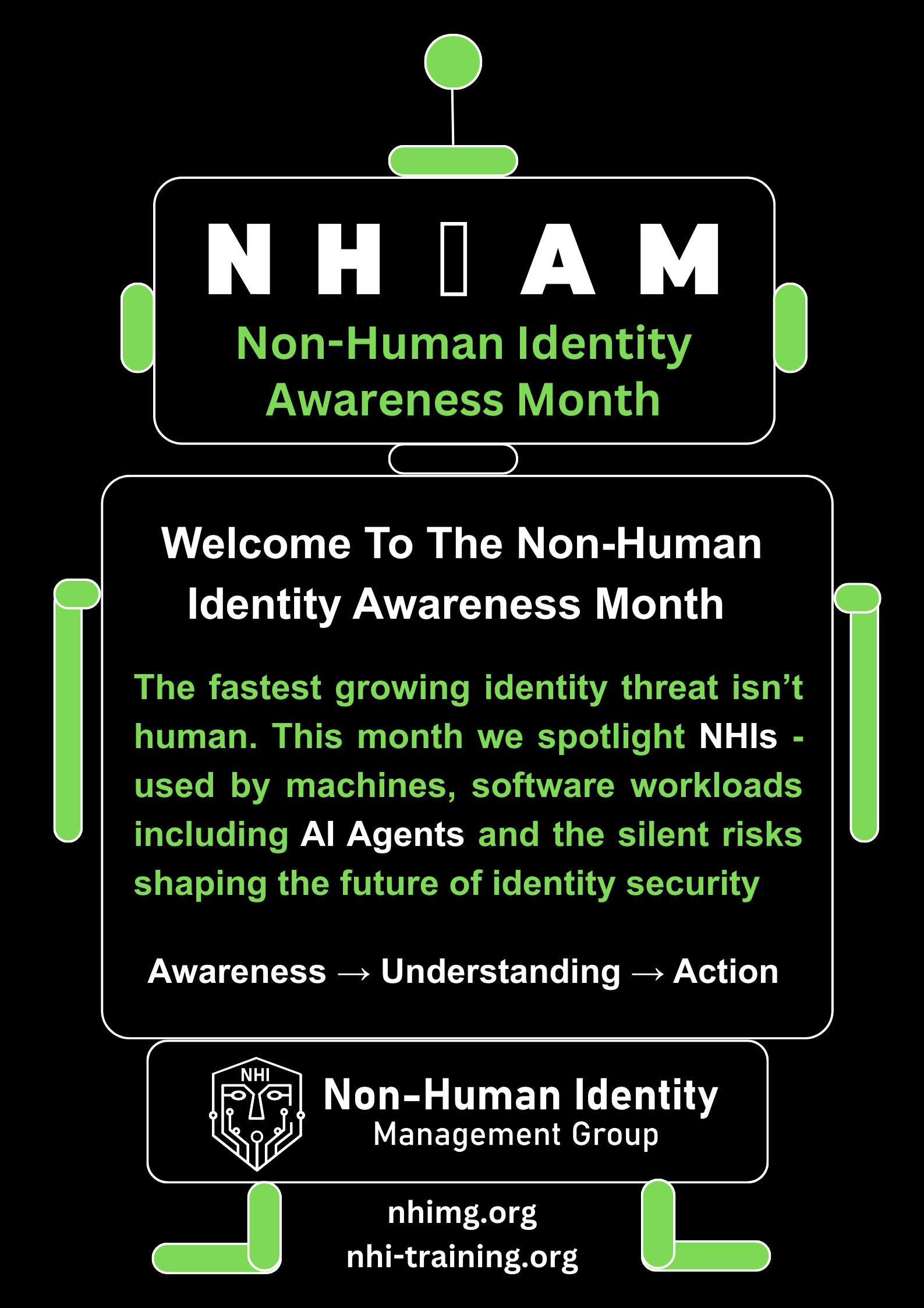 Non-Human Identity Awareness Month by the NHI Mgmt Group