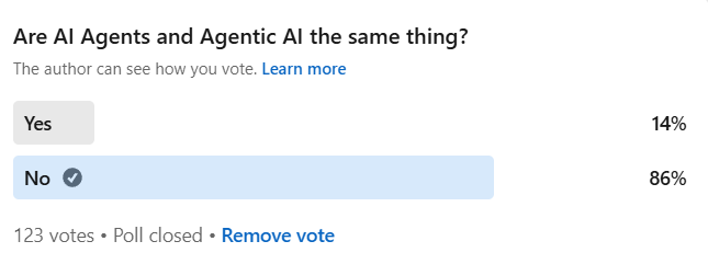 Poll – Are AI Agents and Agentic AI the same thing?