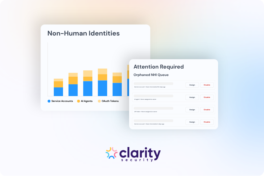 Who Governs AI? Why Identity Governance Should Come Before AI Adoption