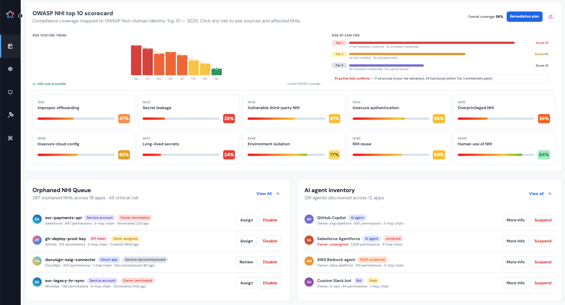 Clarity Security Product Overview Image