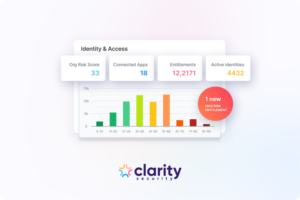 Clarity Security Launches Aperture, Moving Identity Security Beyond Governance