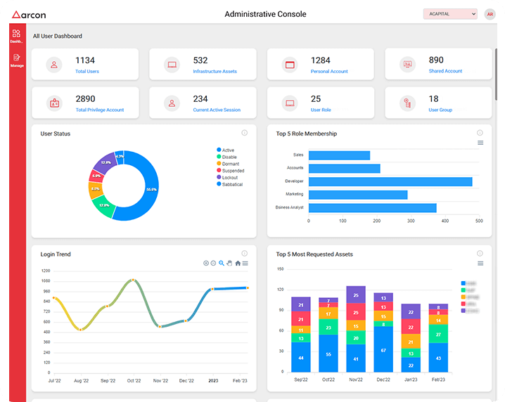 Arcon Vendor Image NHI Mgmt Group Product Page