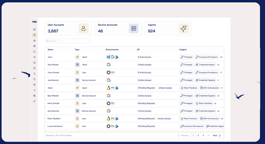 Venice.io Vendor Image NHI Mgmt Group Product Page