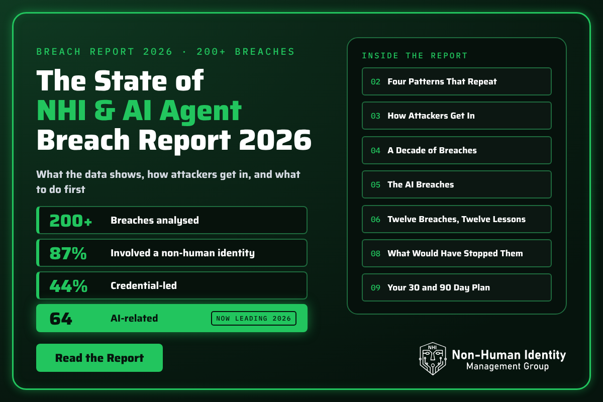 200+ NHI & AI Agent Breaches