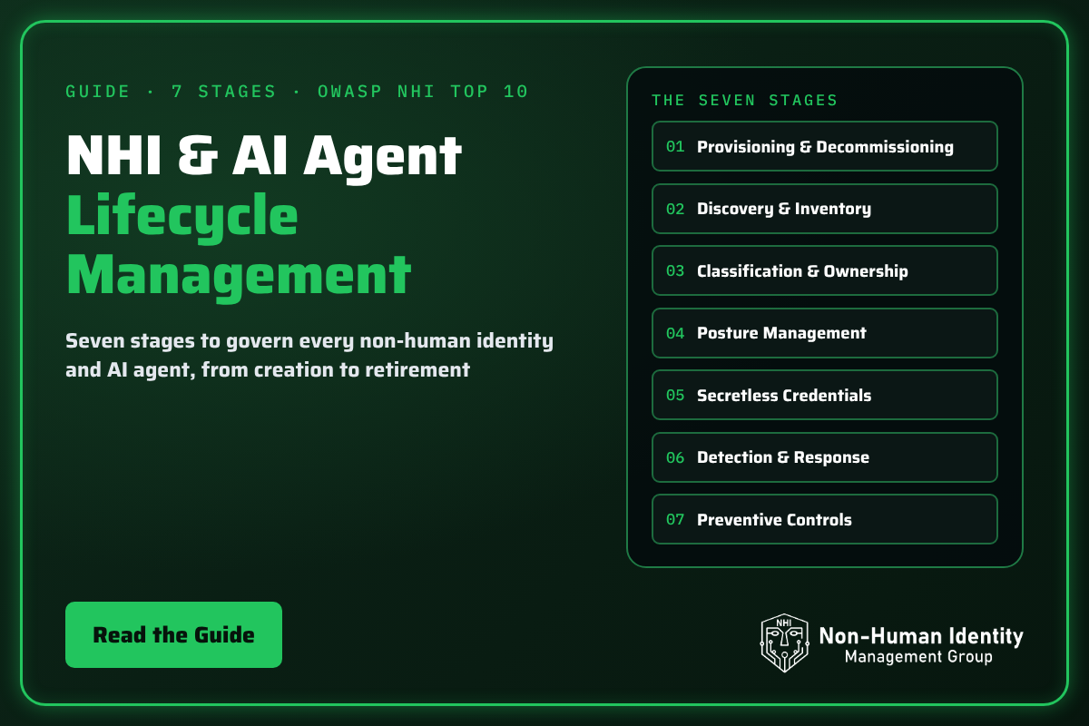 NHI Lifecycle Management Guide